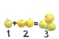 Image of simple math addition operation for kids, math operation with white background made with apples