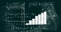Image of statistical data processing and mathematical equations on green chalkboard background Royalty Free Stock Photo