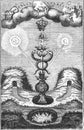 Image taken from the alchemical book entitled the hermetic triumph of a. t limojon Royalty Free Stock Photo