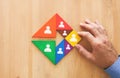 image of tangram puzzle blocks with people icons over wooden table ,human resources and management concept. Royalty Free Stock Photo