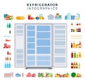 Image of a variety of foods around a two-door refrigerator illustration in a flat design. Royalty Free Stock Photo