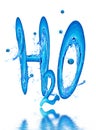 Image of water formula