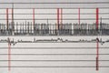 Images charts scientific cardiograms of cardiorespiratory sleep monitoring. Heart pulse or Heart wave, graph on paper. Medical Royalty Free Stock Photo