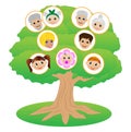 Images of family on genealogical tree