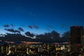 Images of sky, clouds, city and buildings, night view from sunset