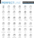 Imagination and mind powe thin line web icons set. Brain mind process power outline stroke icons design.