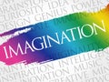 Imagination word cloud collage