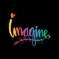 Imagine hand lettering.