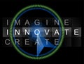 Imagine Innovate Create Vector Banner