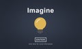 Imagine Think Innovate Visualize Ideas Concept