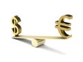 Imbalance of dollar and euro