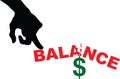 Imbalance in finances