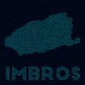 Imbros tech map.