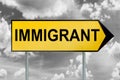 Immigrant traffic sign with black and white cloudy sky