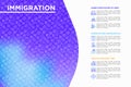 Immigration concept with thin line icon