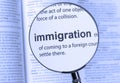 IMMIGRATION Royalty Free Stock Photo