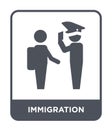 immigration icon in trendy design style. immigration icon isolated on white background. immigration vector icon simple and modern