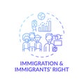 Immigration and immigrants right concept icon