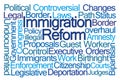 Immigration Reform Word Cloud Royalty Free Stock Photo