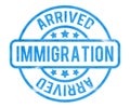 Immigration Stamp Royalty Free Stock Photo