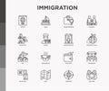Immigration thin line icons set: immigrants, illegals, baggage examination, passport, international flights, customs, inspection,