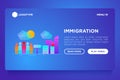 Immigration web page template with gradient flat icons: immigrants moving to the big city. Modern vector illustration