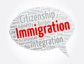 Immigration word cloud collage, concept background Royalty Free Stock Photo