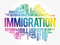 Immigration word cloud collage Royalty Free Stock Photo