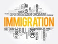 Immigration word cloud collage , social concept