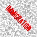 Immigration word cloud Royalty Free Stock Photo