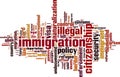 Immigration word cloud Royalty Free Stock Photo