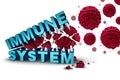 Immune System Concept