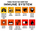 Immune system health harmful