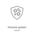 immune system icon vector from scientific collection. Thin line immune system outline icon vector illustration. Linear symbol for