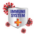 Immune system shield Protecting From Virus Royalty Free Stock Photo