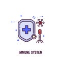 Immune system and shield