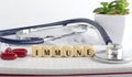 IMMUNE word made with building blocks, medical concept background