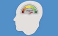 Immunity level measuring scale with color indicator