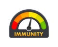 Immunity system logo template. Human immune system vector design. Flat vector illustration Royalty Free Stock Photo