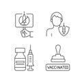 Immunization against virus linear icons set Royalty Free Stock Photo