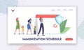 Immunization Schedule Landing Page Template. Tiny Patients Wait for Vaccination near Huge Calendar with Rounded Date