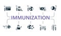 Immunization set icon. Editable icons immunization theme such as beach hat, hiking, flip flops and more.