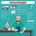 Immunologist and medical equipment icons