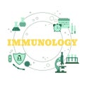 Vector Immunology Concept
