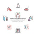 Immunology department line icons. Immunity system. Clinic signs. Vector illustrations