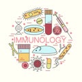 Immunology research icons Royalty Free Stock Photo