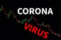 Impact of coronavirus COVID-19 on the global economy, financial crisis. Market price charts and inscription CORONAVIRUS on the