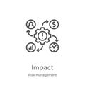 impact icon vector from risk management collection. Thin line impact outline icon vector illustration. Outline, thin line impact