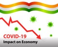 Impact on Indian Economy of CoronaVirus. India will fight against Covid-19 social media post.