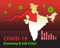 Impact on Indian economy due to CoronaVirus. Covid-19 pandemic worldwide crisis on economy and jobs.